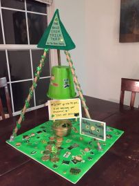 7a0a98bc46dd772d8850a241e1df6658