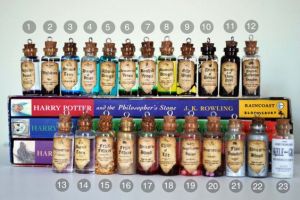 This one has a number describing what each potion is. Some might be more harmful than others. So use caution.