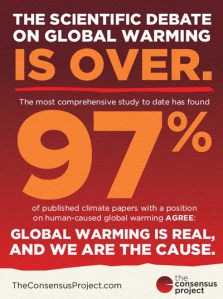 As the study of climate change has been conducted over the years, more and more climate scientists are now convinced that it exists, it's caused by man, and it's a problem. As far as the scientific community is concerned, the case is closed.