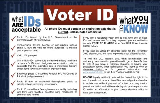 PA-voter-id-requirements