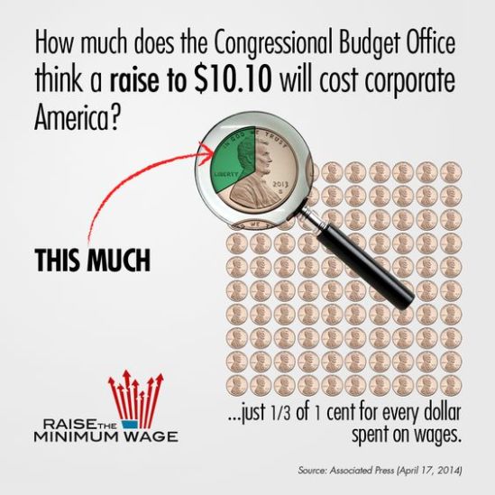 3227015497b10025a7a18cde35f47381