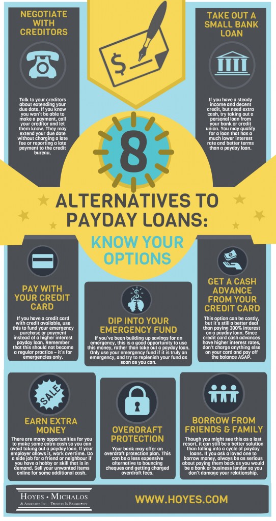 alternatives-to-payday-loans-_hoyes-542x1024