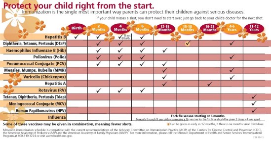 immunization-schedule-infants
