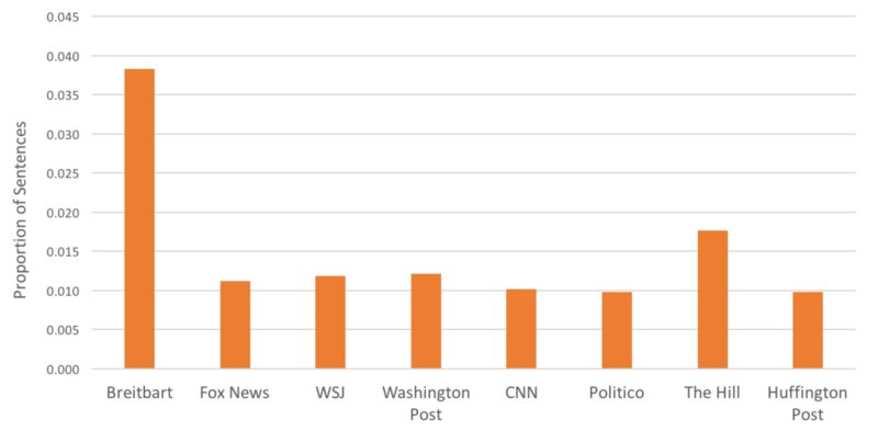 Immigration-800x393