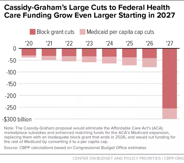 graham_cassidy