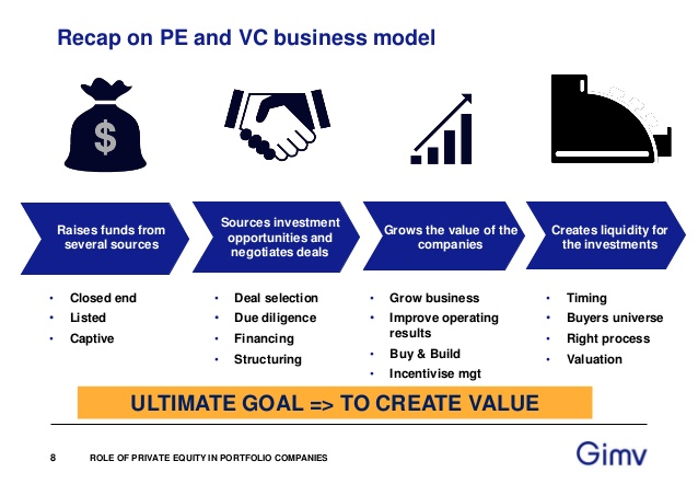 elderd-land-gimv-8-638