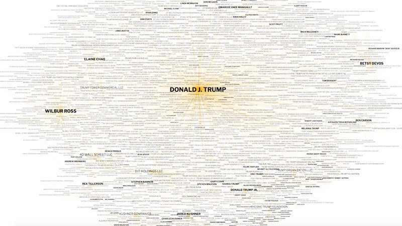 w7bqgrzngqdhuka2rioj