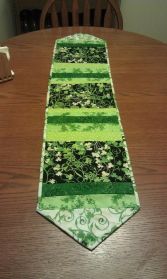 854ee7e34feff5d895a2c2c51fc27328