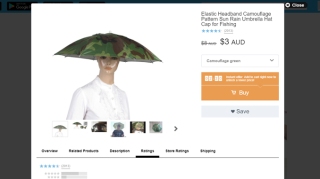 Camouflage-Umbrella-Hat