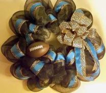 acacbfac3d0e73e3773f10271033f57c