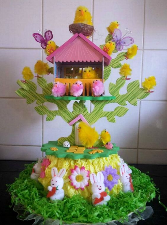 0bb6a711b42667d0b594e28fcf69e054